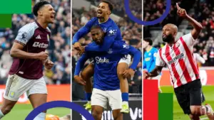 11 đội Ngoại hạng Anh có thể dự các Cup châu Âu mùa tới