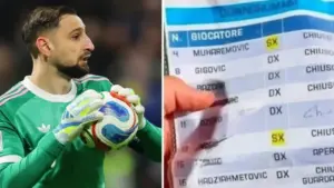 Donnarumma mất 'phao' ở loạt luân lưu, khi Italy lỡ hẹn World Cup