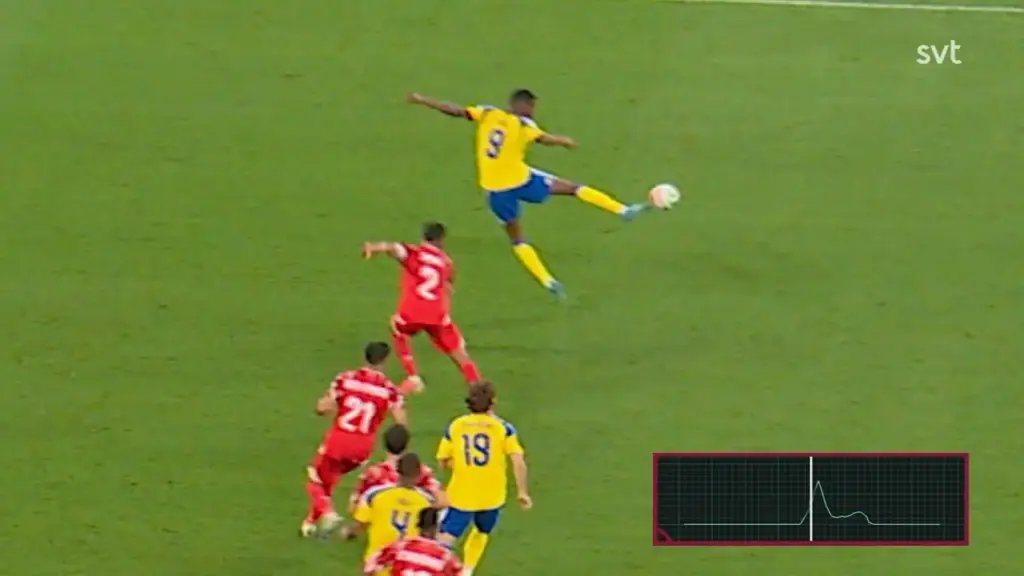 Cảm biến chạm bóng lần đầu xác nhận bàn thắng tại World Cup